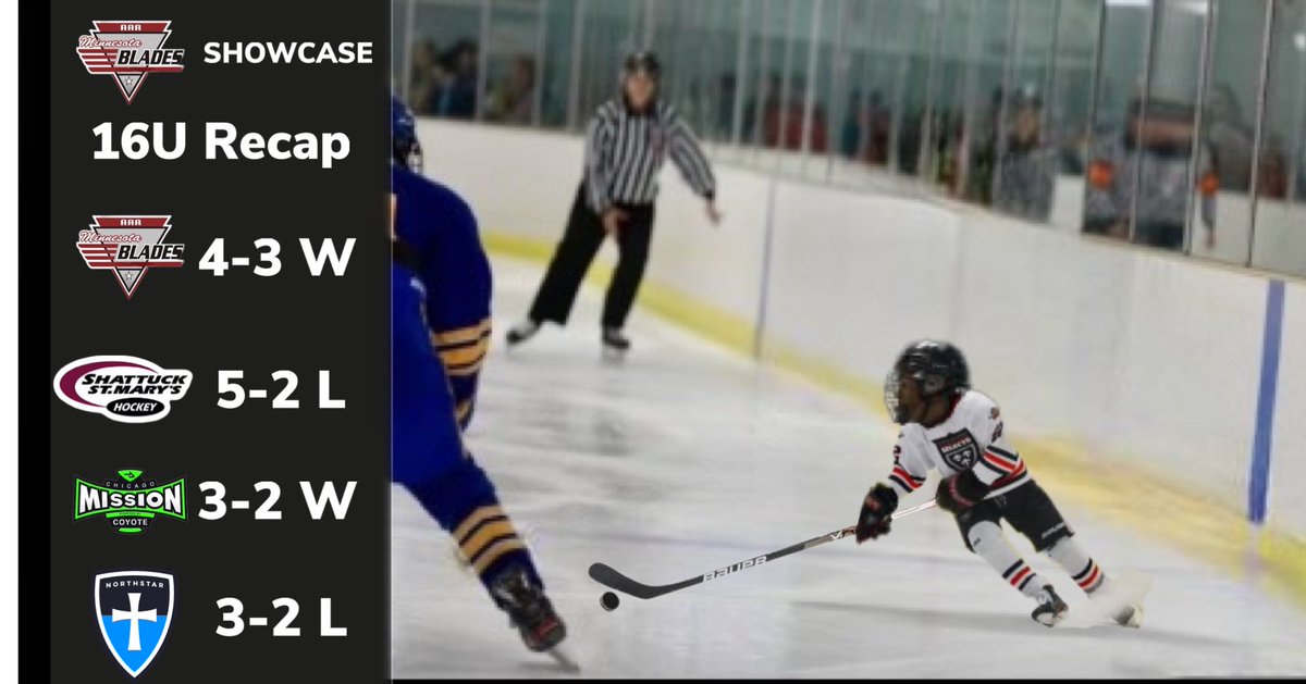 BKSelectsboys's tweet photo. Incredible weekend out in Minneapolis at the Minnesota Blades Showcase… Big thanks to the Blades staff for hosting a great weekend… See you next year!! #bladesshowcase #bkselects https://t.co/TYrJ3k87fl