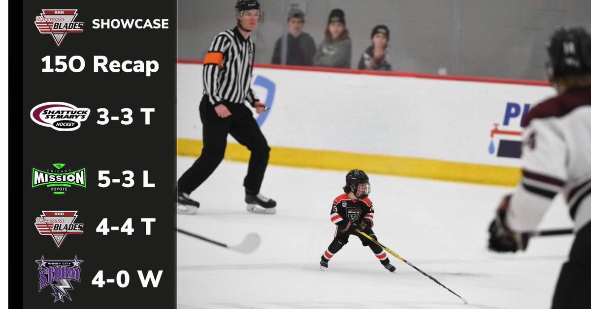 BKSelectsboys's tweet photo. Incredible weekend out in Minneapolis at the Minnesota Blades Showcase… Big thanks to the Blades staff for hosting a great weekend… See you next year!! #bladesshowcase #bkselects https://t.co/TYrJ3k87fl