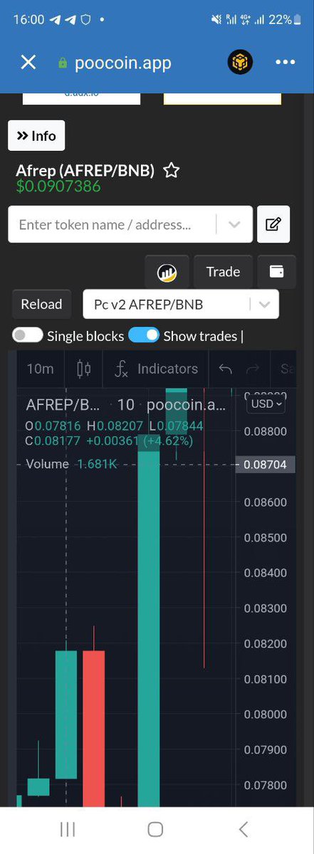 whalesrequest's tweet photo. Profits till you explode 💥 https://t.co/4wzGQuYuYJ