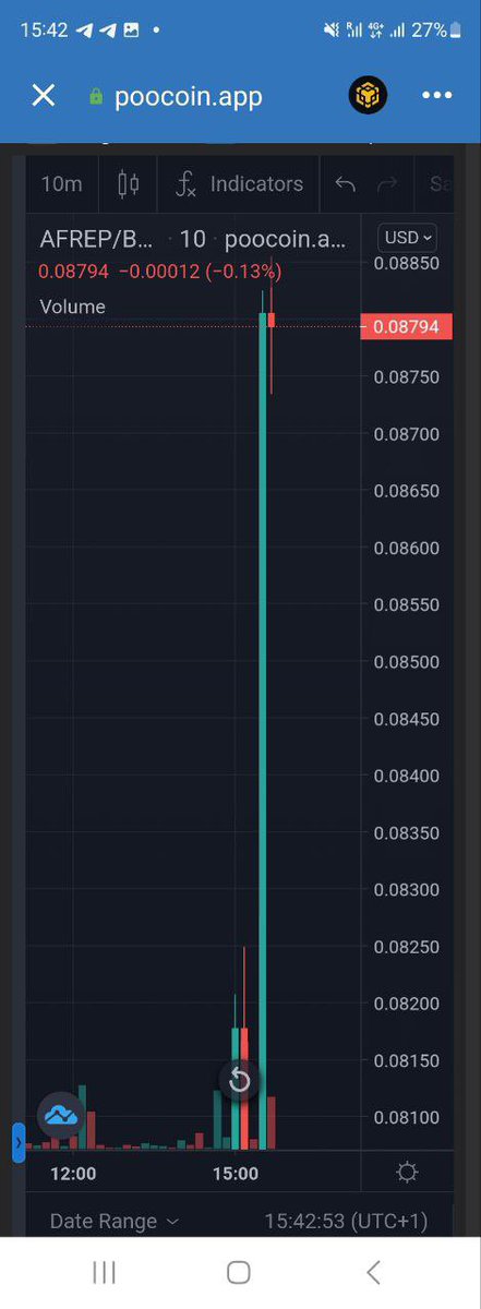 whalesrequest's tweet photo. Profits till you explode 💥 https://t.co/4wzGQuYuYJ