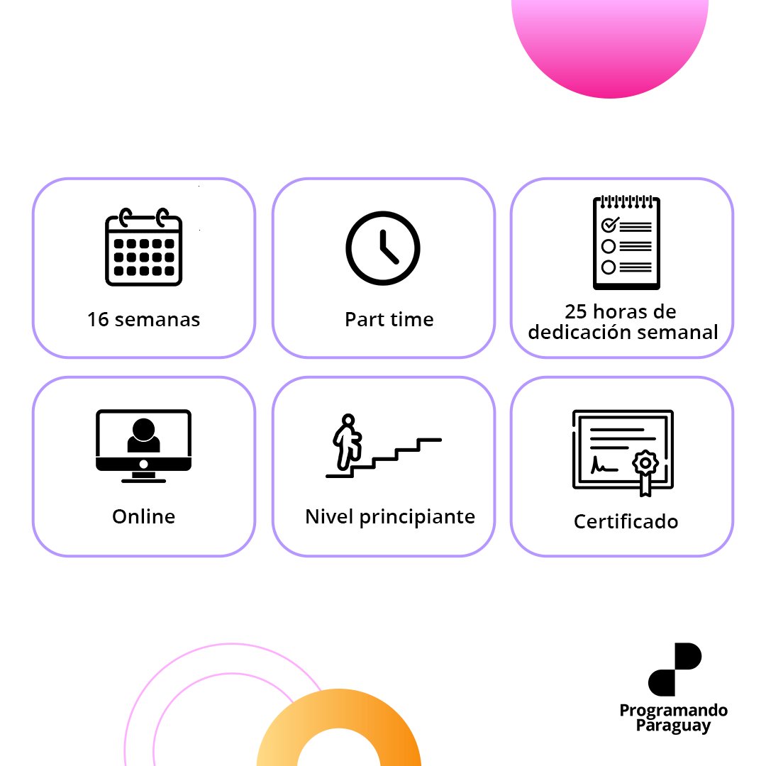 Miticpy's tweet photo. #InterésTecnológico | ¡Sé parte del futuro, capacitate en tecnología! 🚀

Aprovechá esta oportunidad de #ProgramandoParaguay que ofrece becas para aprender programación web y trabajar en un sector de alta demanda.

Postulá en: https://t.co/tanpSNXDuH

✅ https://t.co/LO6R3ksi9y https://t.co/dxUTuXP6TJ