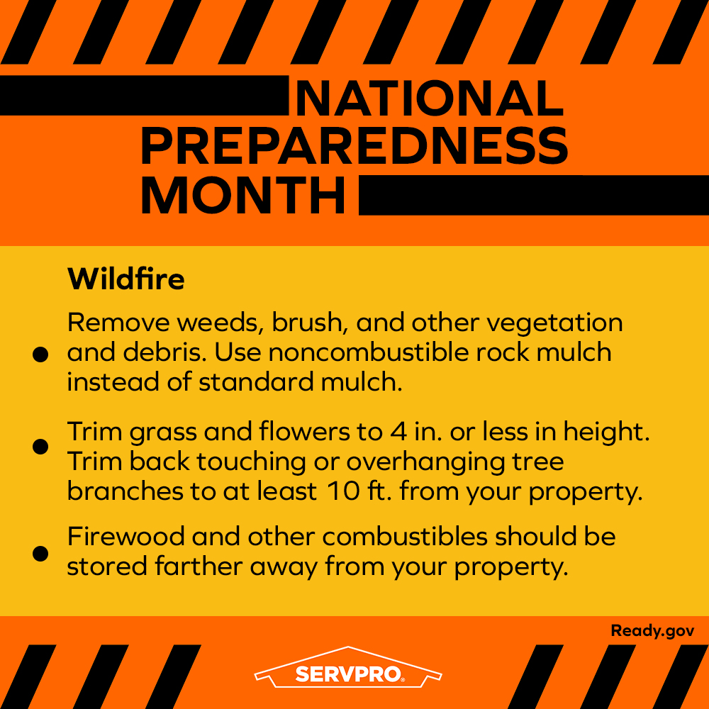 As National Preparedness Month continues, here's how to protect your home from #wildfire.

For more tips on disaster prep, visit Ready.gov.