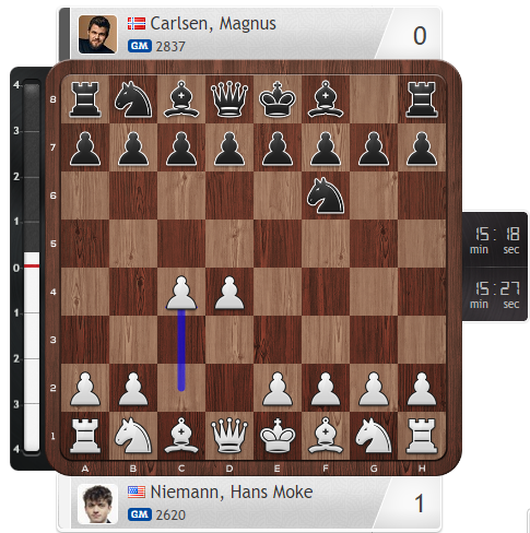 chess24es's tweet photo. 😱¡Magnus Carlsen se ha rendido en la jugada 2 contra Hans Niemann! 
https://t.co/oDUxogrk8E

¡El campeón del mundo se niega a jugar contra Niemann! 

#Ajedrez #magnuscarlsen #hansniemann https://t.co/mnFV9wilgS