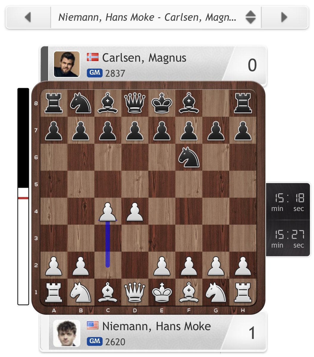 SusanPolgar's tweet photo. Wow! Carlsen resigned after 2 moves!! 1. d4 Nf6 2. c4 1-0. Definitely a protest move! This beef will not die down anytime soon! @ECUonline @FIDE_chess https://t.co/DifU6CVSOt