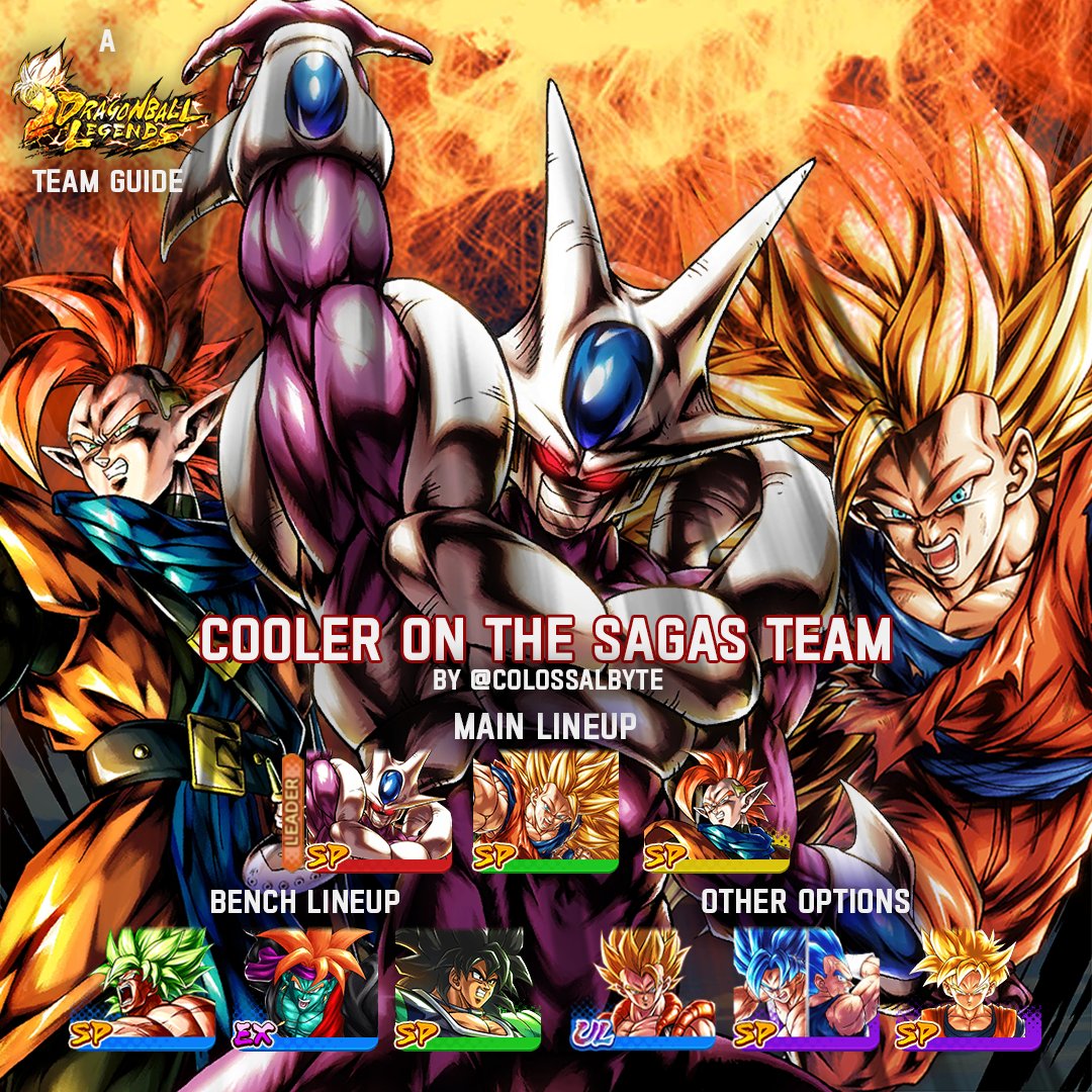 CollosalbyteG's tweet photo. LF Final Form Cooler on the Sagas from the movies team!
#dragonballlegends #dokkanbattle #dokkanbattlez #dragonballz #dragonballsuper #dokkantips #goku #vegeta #dragonball #gohan #frieza #this_is_cooler https://t.co/HAXVpY5Bom