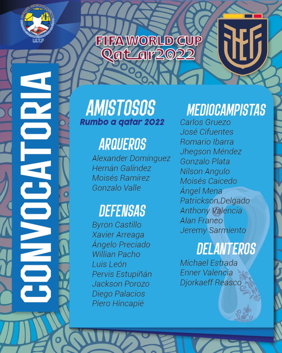 ISTFGYE's tweet image. La tri se prepara para dar su siguiente paso🤩
¿Qué te parece la lista de la convocatoria a los amistosos rumbo a Qatar 2022⚽️🔝? 
¿Quién crees que falta en el equipo🤷‍♂️? 
¿Cuál es tu jugador favorito🧐?