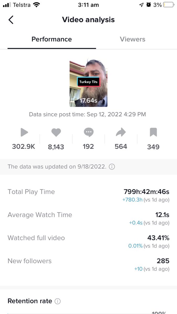 Josh aka Bearded_n0va @Dadmodepodcast tweet media