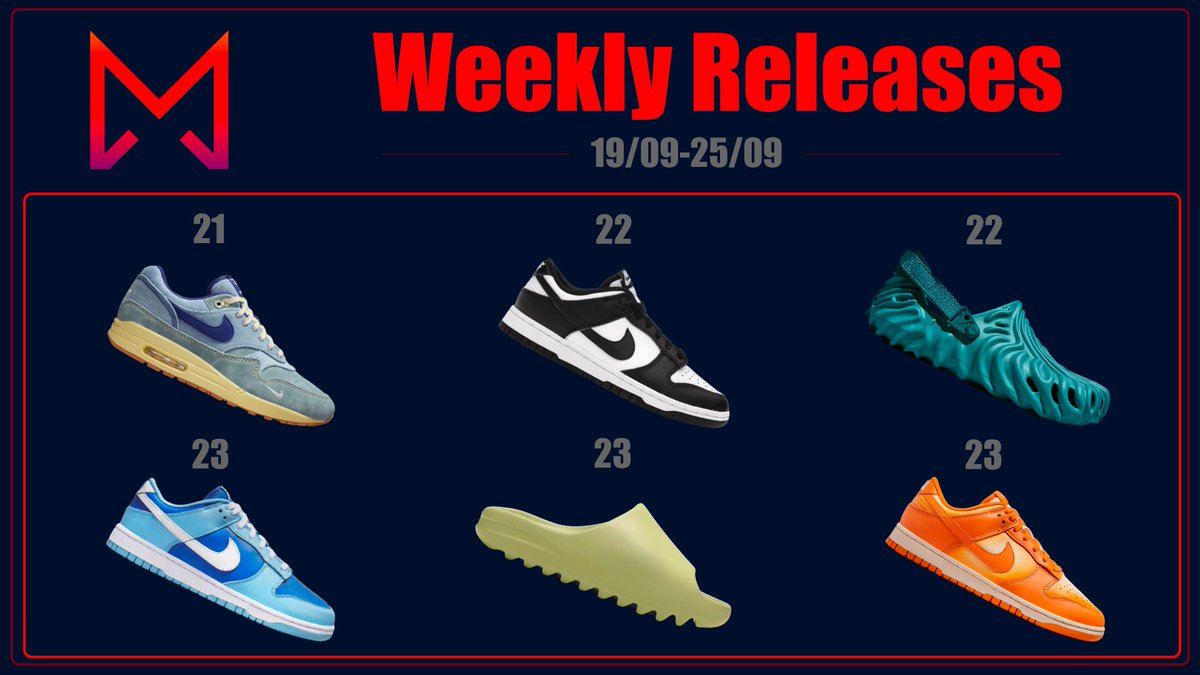 Weekly 🥳