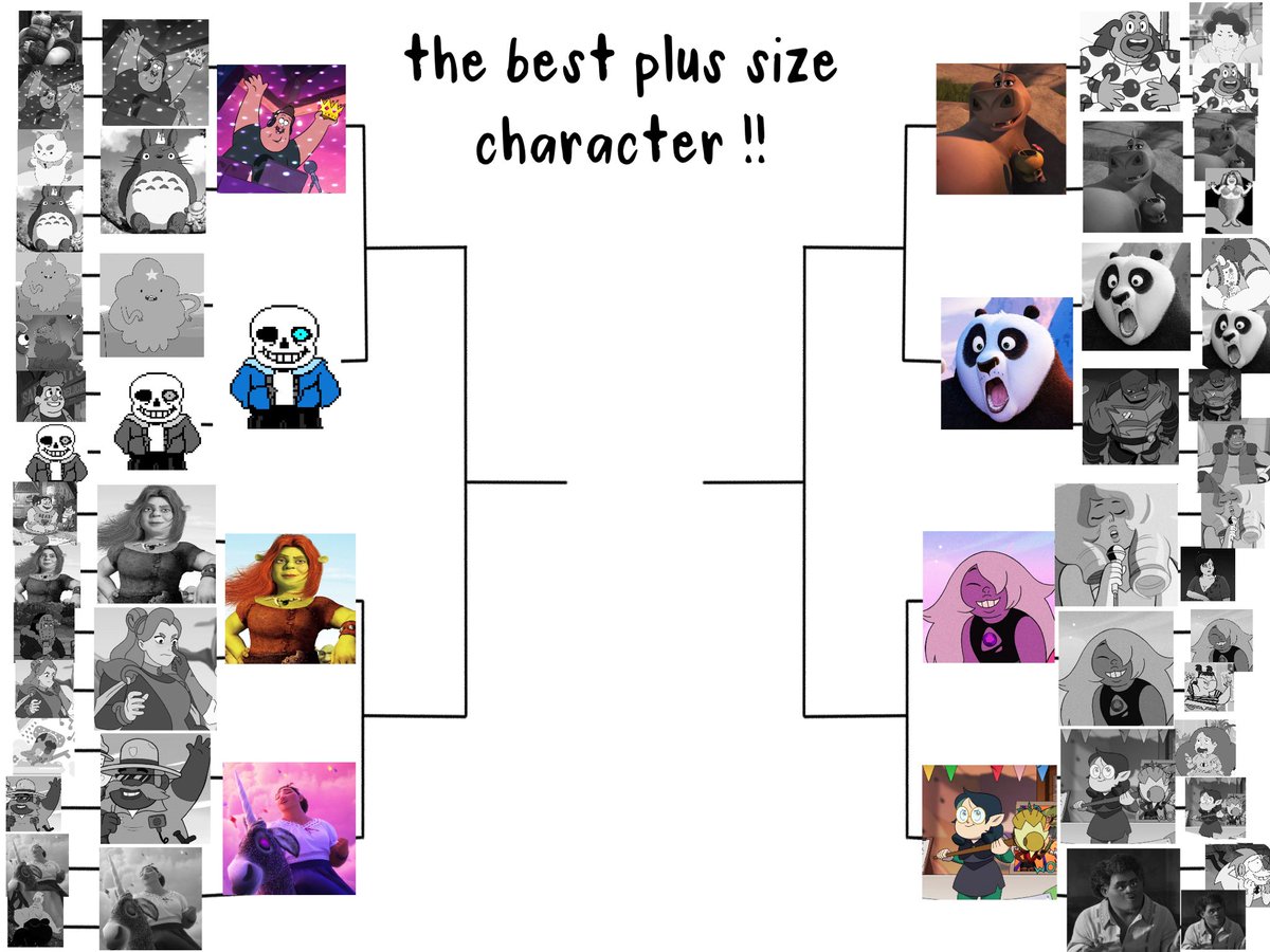 plussizeotd's tweet photo. best plus size character tournament poll — ROUND THREE! <3 https://t.co/QAwiwhzGuQ