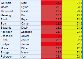 Jason Mensing tweet media