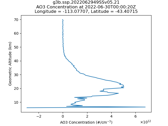 HDFEOS.org tweet media