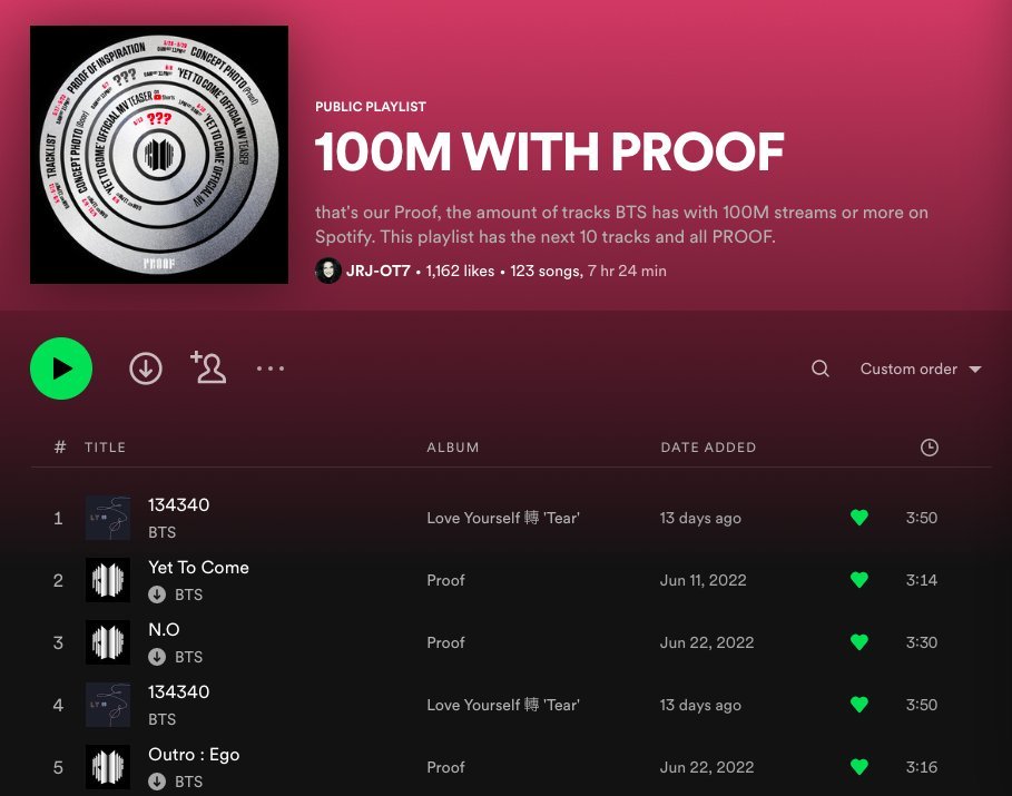 LetsBeGoodHuman's tweet photo. Our dear Pluto 134340 is at 99,494,698 streams on Spotify.
My suggestion? you start with one for #TeamCD1 or #TeamCD2 👆 and add a spin of this one: https://t.co/1wVm9N3Fs7
#100DaysWithProof
#100DaysWithYetToCome https://t.co/ro2Hu7z2W7