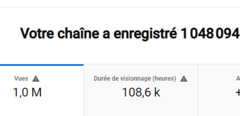 mathador5's tweet photo. 1 million.
Les vidéos de mathador ont été vues 
1.
million.
de.
fois.

Ca donne le vertige, et ça m'oblige à vous dire un grand MERCI à vous, qui regardez ces vidéos de vulgarisation scientifique.

1 MILLION DE VUES, QUOI!!!!!

Bisous

Franck https://t.co/ozpZk17ND8