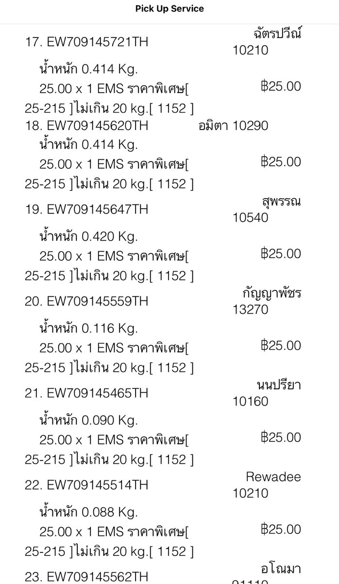 ♡̷ ✞ ꒰ 𝕚 ᵈ ᵉ ᵃ ꒱ ˚|late reply coz study 19.00 tweet media