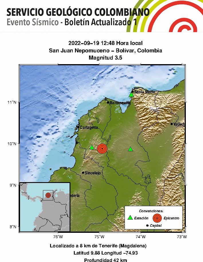 sgcol's tweet photo. #SismosColombiaSGC Evento Sísmico - Boletín Actualizado 1, 2022-09-19, 12:48 hora local Magnitud 3.5, Profundidad 42 km, San Juan Nepomuceno - Bolívar, Colombia ¿Sintió este sismo? repórtelo https://t.co/ehDqPbFrhN https://t.co/63pt8nW0HM #NoticiaEnDesarrollo https://t.co/cNLrKTgl1X