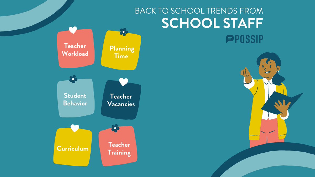 PossipIt's tweet photo. You and your school team are working hard! You can still make this school year the best one yet. π
π Read our blog to learn the top trends and insights for school staff this year: https://t.co/vPov8xuqTh
#PossipBlog #StaffFeedback #BacktoSchool https://t.co/BmE9CYDCqe