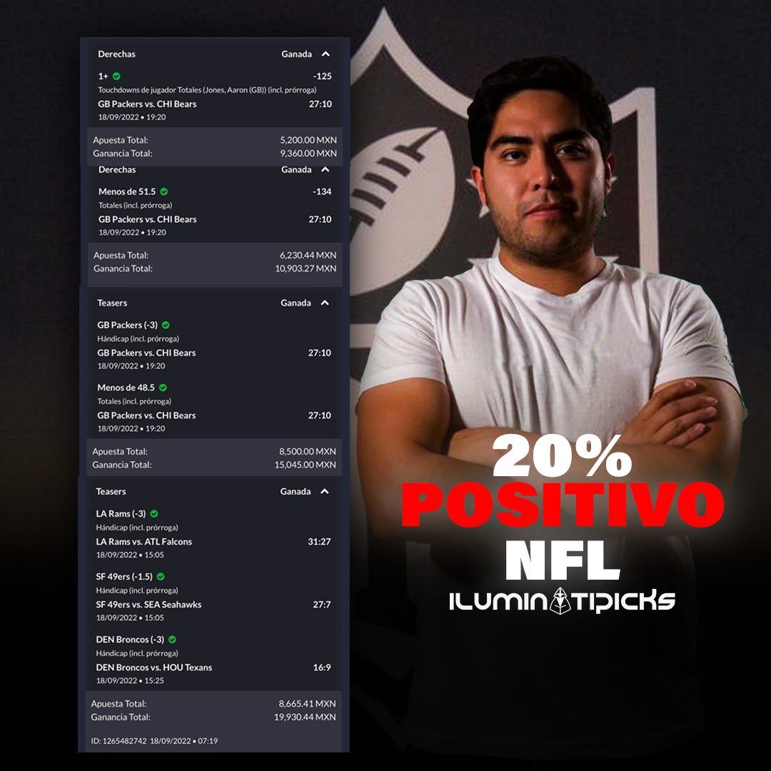 iluminatipick's tweet photo. Regresa la NHL 🏒

Este mes hemos jugado con utilidad desde el día 2 🤙🏽

Solo ayer generamos en NFL 20%, sin mandar stakes grande 💰

Disciplina y constancia. 

Regalo resto de septiembre, precio especial primeros 10 😉

Regalaré 4 cupos entre los RT 🔥 https://t.co/UfbC2pv4wN