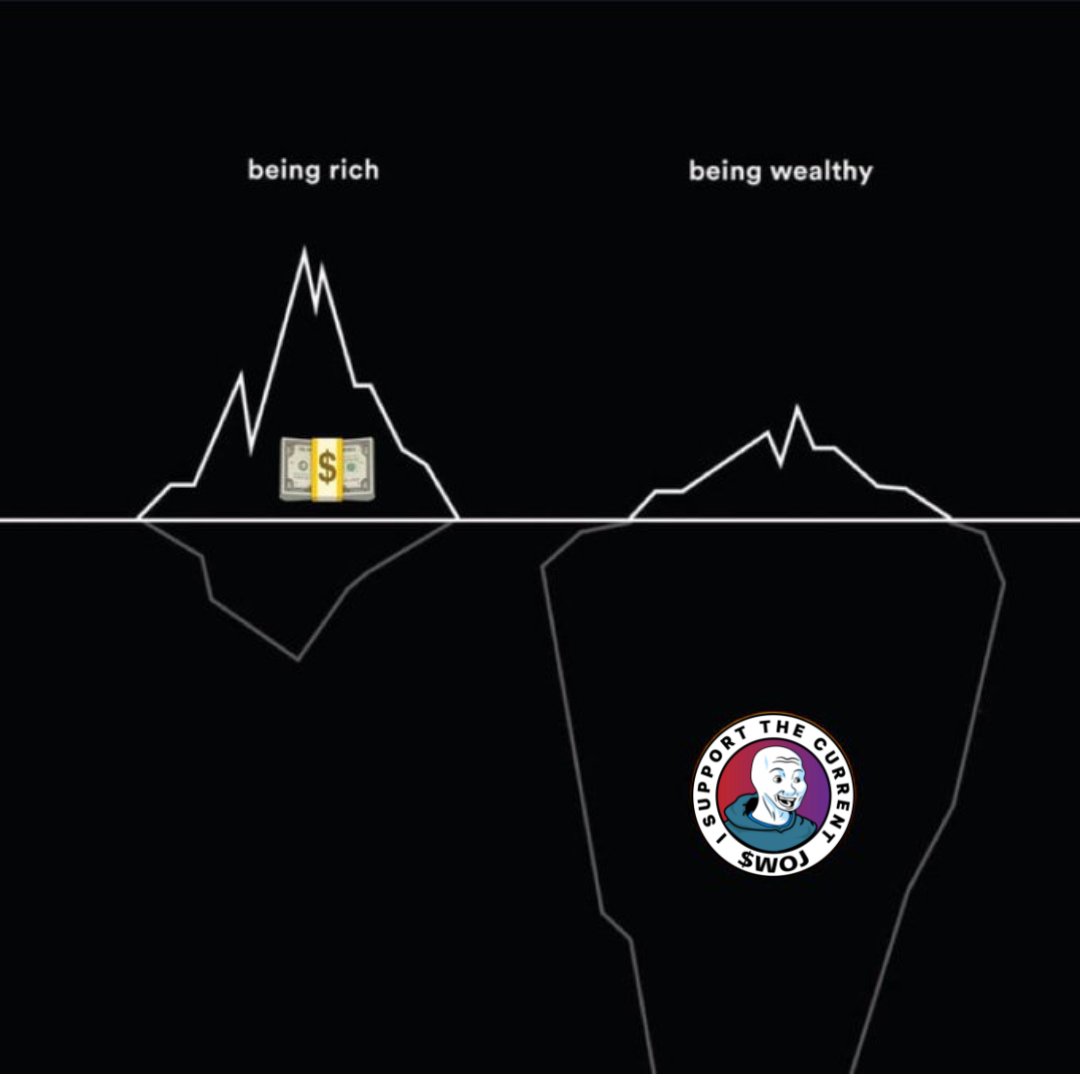 Not everybody understands this.

#wojfinance #woj #wojakmeme