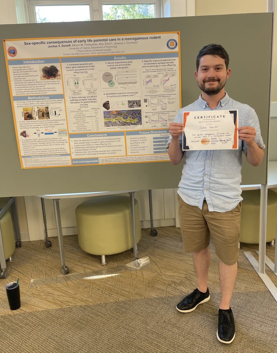 Congrats to our grad student <a href="/JoshDanoff/">Josh Danoff</a> on winning the "Best Interdisciplinary Poster" at the UVA Expand Open House! <a href="/ExpandUva/">EXPAND-NRT Program at UVA</a>