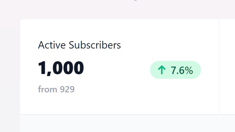 Y'all!

This weekend, we hit 1000 people on the newsletter.

Yes, I did scream while jumping up and down, hugging my wife.

I love every single one of you!