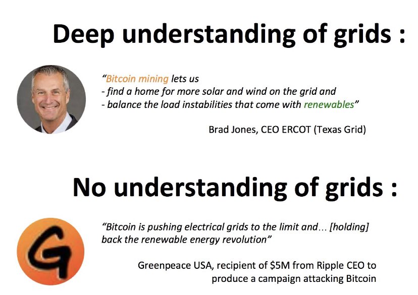 noufsmith's tweet photo. Understanding > Not understanding #Bitcoin https://t.co/oBqcYqOwOJ