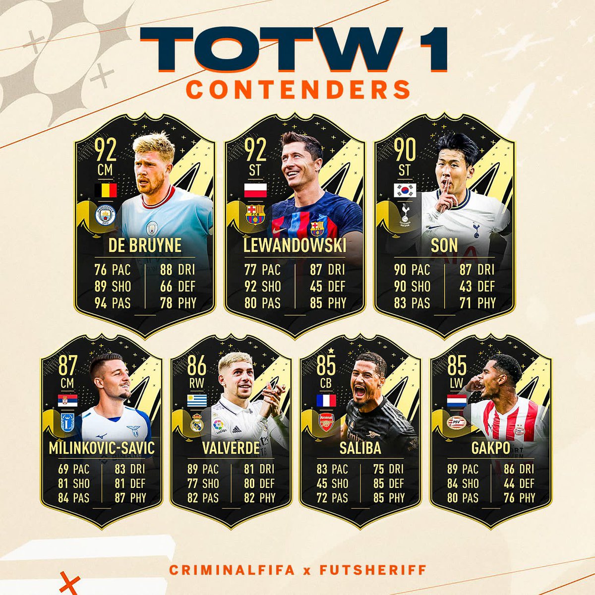 Predicción team of the week 1.