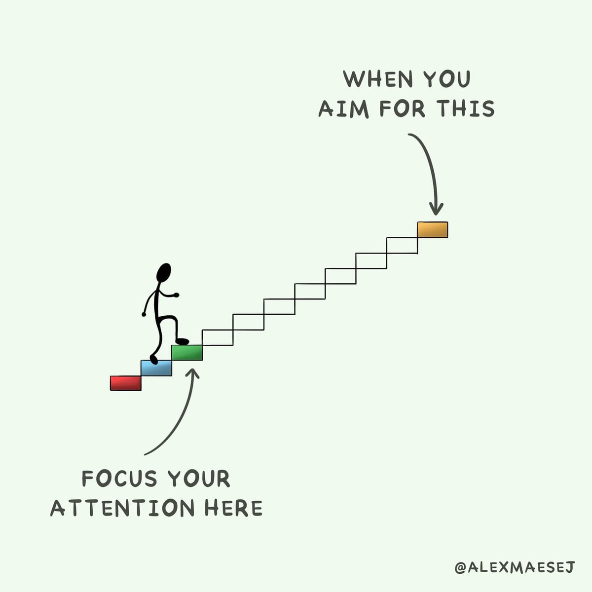 MasculineFY's tweet photo. If you want to achieve long-term goals in your life, read this: https://t.co/STrDYfqlYx
