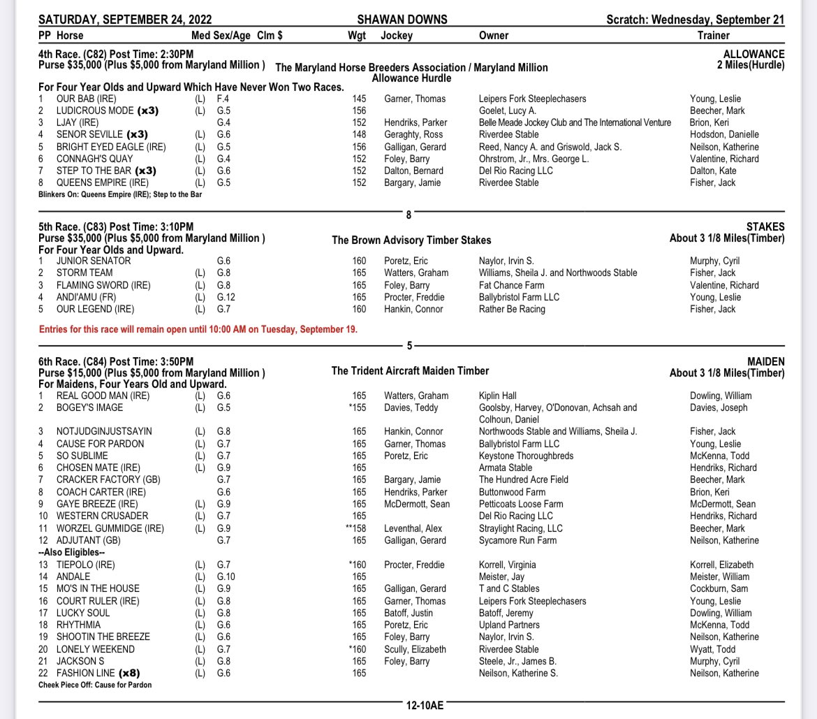 USASteeplechase's tweet photo. Overnights out for Shawan Downs on Saturday. The maiden hurdle looks salty at first glance 😉 Can’t wait to dive into this card 😂 #springheeledjim @jwsheridan @Keri145 @AshwellStable @bohual @IrishRacing7 @johnnigmcfadden @trainerup1 @KANZ1981TMTC @JumpingwithNSA https://t.co/wV1WuNV45Y
