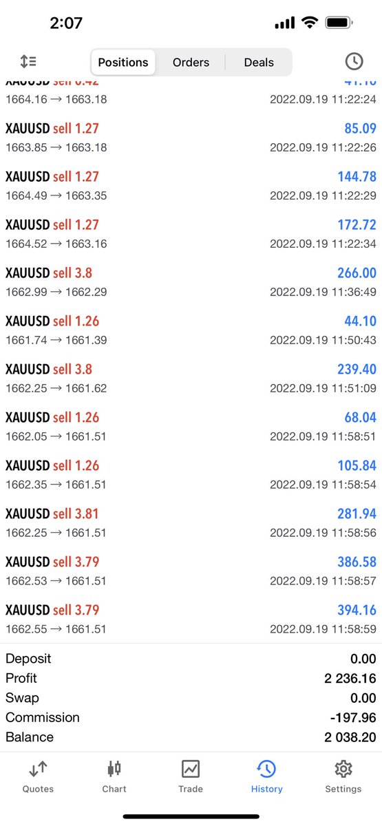 TradingPrestige's tweet photo. #Gold market continues trading in the bearish trend. There’s more potential downward momentum, high volatility remains especially this week has lots of news happening. Our algo trading doesn’t stop making the daily return for our VIPs. Today is a very nice juicy trading day💰😃 https://t.co/pz2Pc0g5t4