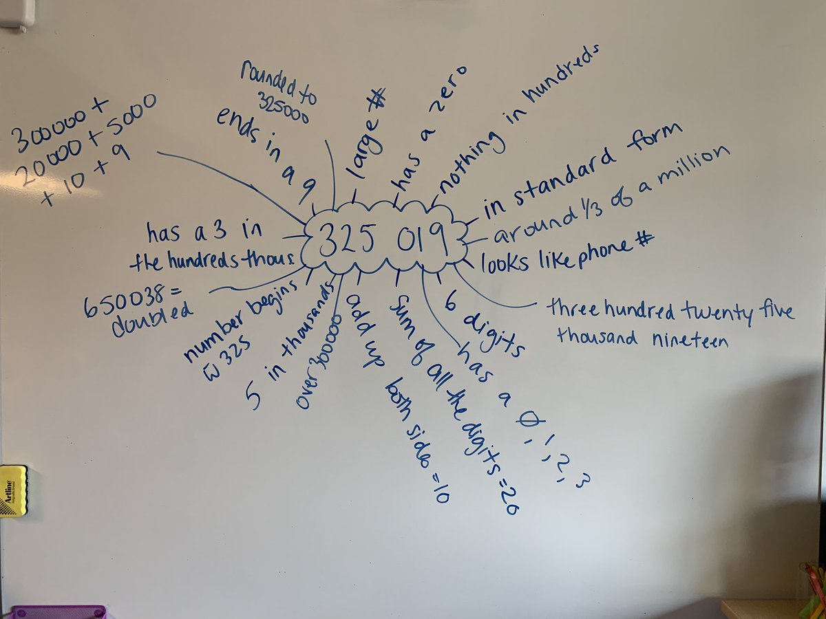 MrsLaschowski's tweet image. Tapping into our prior knowledge to investigate this number #yorklearns #grade5 #pyp @theyorkschool