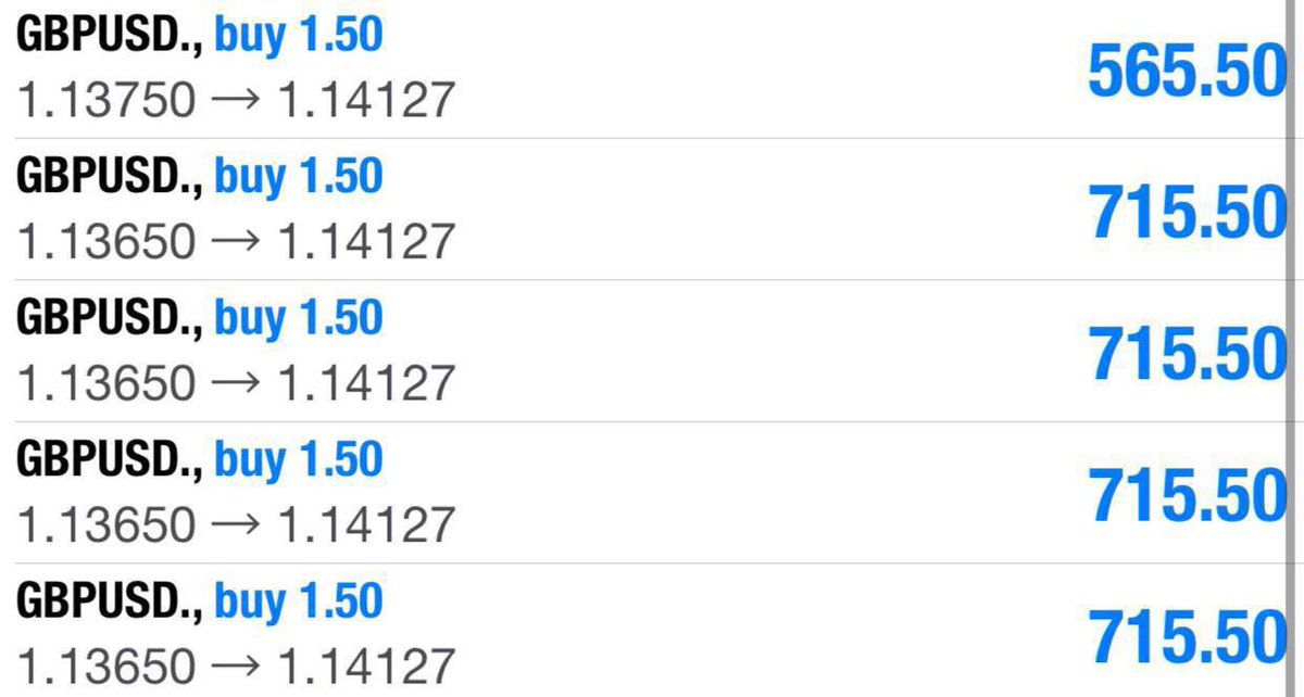 noamabramsfx's tweet photo. Join my free telegram channel for free daily
signals, link in my bio. Follow for more
#forextrade #forex #forexlifestyle #cryptocurrency
#bitcoin #btcmining #entrepreneur #forexsignals
#forexmarket #forexlife #forexeducation #forexprofit
#forexanalysis

https://t.co/vxny4ISLH2 https://t.co/lUHZvYCRm3