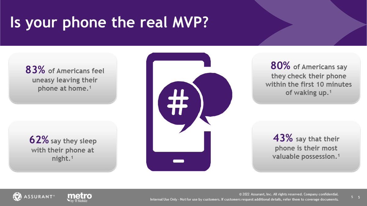 Dan_Leach2's tweet image. Why wouldn’t we protect the MVP?! #TeamAssurant #BetterTogether