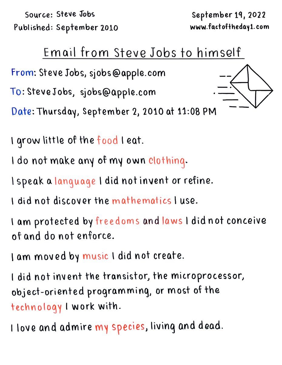 Steve often sent himself messages to capture what was on his mind. Here is an abridged version.

Read the full fact here:factoftheday1.com/p/september-19…

#SteveJobs #SteveJobsEmail  #Email  #Apple