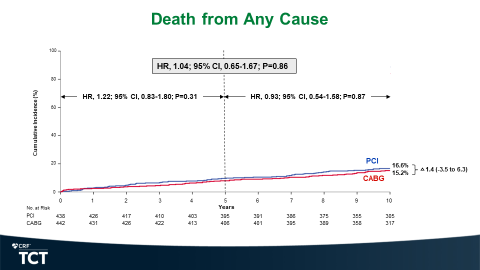 C. Michael Gibson MD tweet media