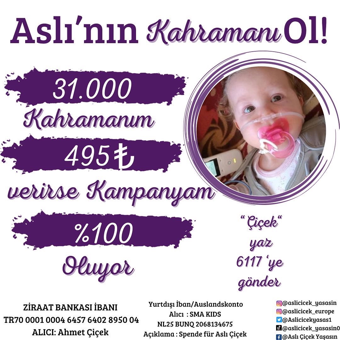 Aslicicekyasas1's tweet photo. Sevgili kahramanlarım..
Kampanyamın bitmesi için 31.000 kahramanımın 100 TL sine ihtiyacım var nolur beni bu zorlu yolda yalnız bırakmayın! 

#SeninleyimAslı Acun Ilıcalı #FahriyeEvcen #sedatPeker #AlparslanBűyűkSelcuklu #Alparslan #SonDakika https://t.co/ZWikbkmJ0m