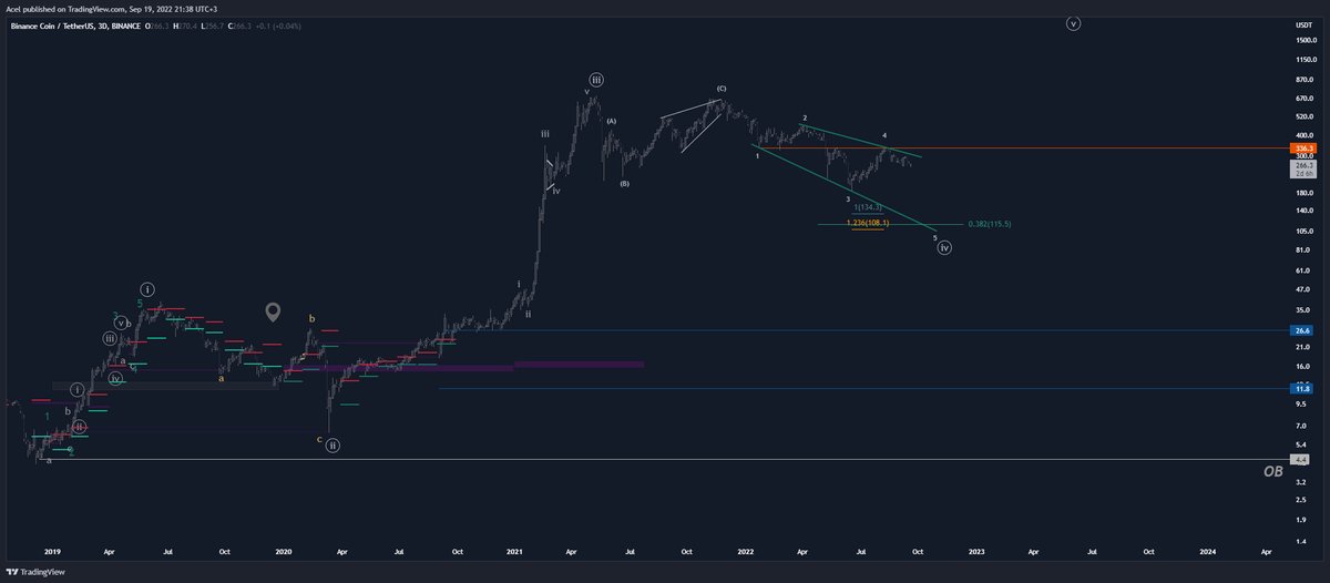 AcelCrypto tweet picture