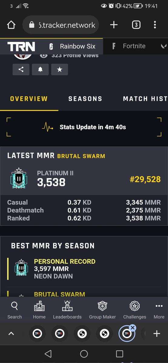 setrohs's tweet photo. Finally got the irl to plat 2 https://t.co/5TTtxEax6a