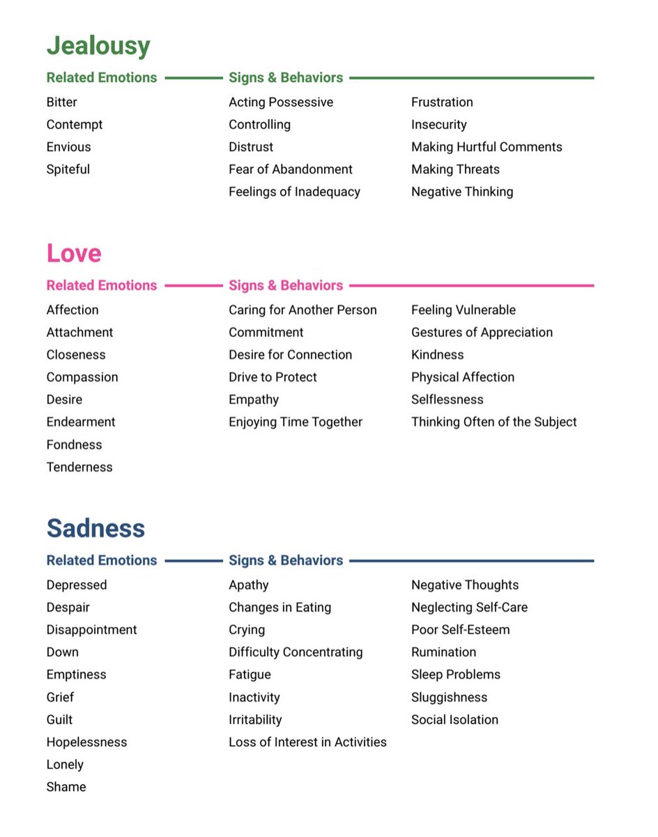 NicoleLewisLCSW's tweet photo. If I’m your Twitter Therapist: This week’s homework is about identifying emotions, along with signs and behaviors that may come with them. 

Let me know if you have questions. #MyMentalMatters https://t.co/5q77fRPW3v