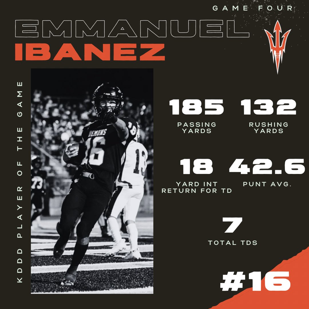 DumasDemonStats's tweet photo. Congratulations to Emmanuel Ibanez on being named this week’s KDDD Player of the Game! #WeAreOne 
📷: @elisachavezz https://t.co/e16rlJnUBs
