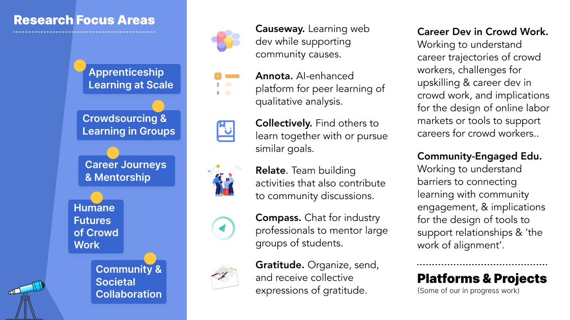 David T. Lee tweet media