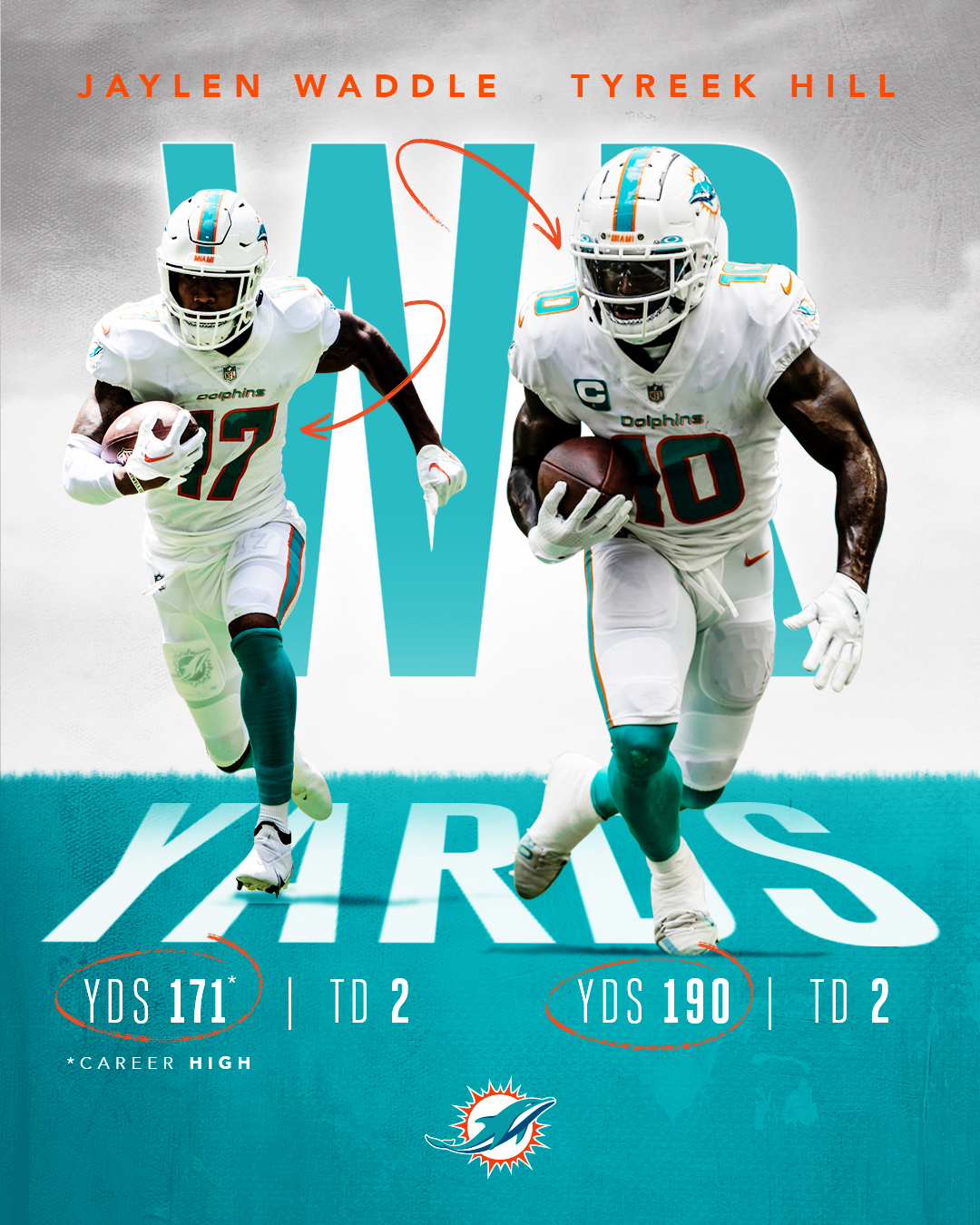 Miami Dolphins on Twitter: 