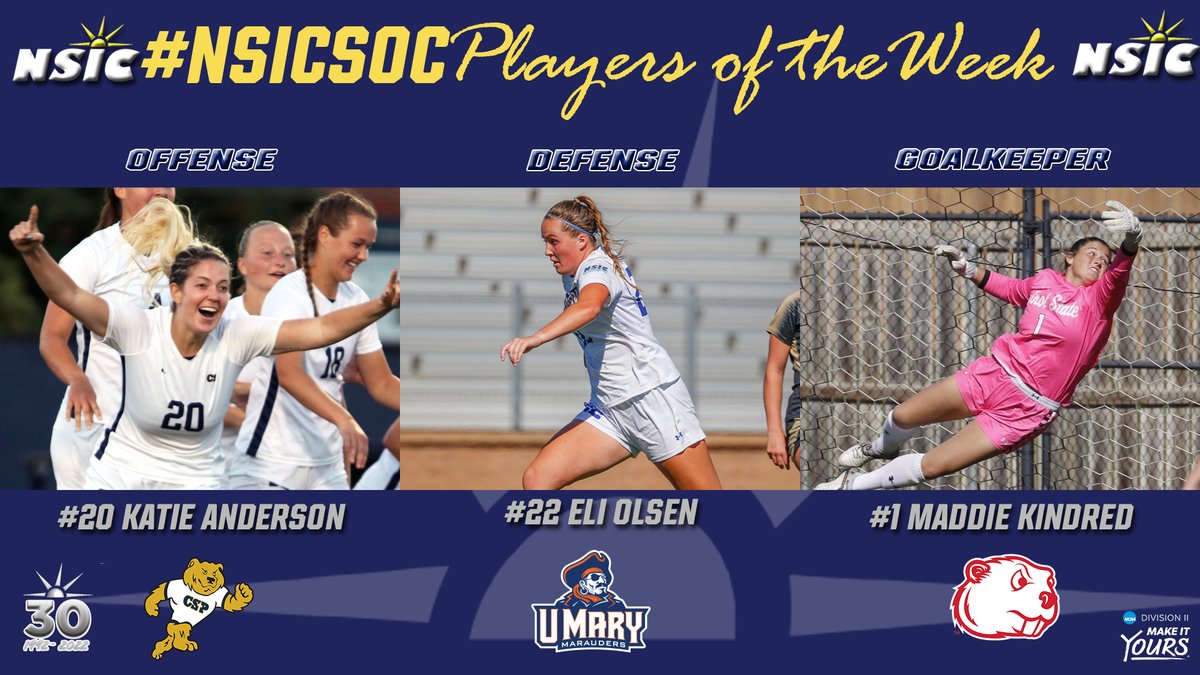 NorthernSunConf's tweet photo. #NSICSoc Release No. 4
#NSICPOW
O: #20 Katie Anderson - Concordia-St. Paul
D: #22 Eli Olsen - UMary  
GK: #1 Maddie Kindred  - Minot State

Full Release at: https://t.co/qhNplhjHD5 https://t.co/B7ZC7gobgi