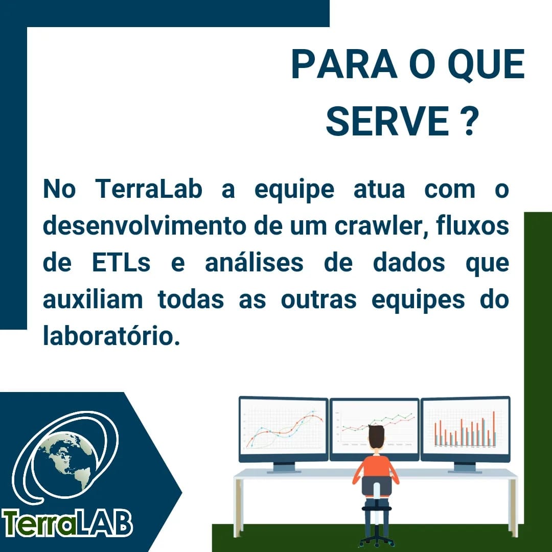TerraLAB_UFOP's tweet photo. O Terralab possui diversos times para conseguir seu pleno
funcionamento, dentre estes, temos a equipe de D&amp;A, que é responsável um processo de inspeção e modelagem de dados com o objetivo de descobrir informações e chegar a conclusões para auxiliar na tomada de decisões. https://t.co/nz2ITJkmQ1
