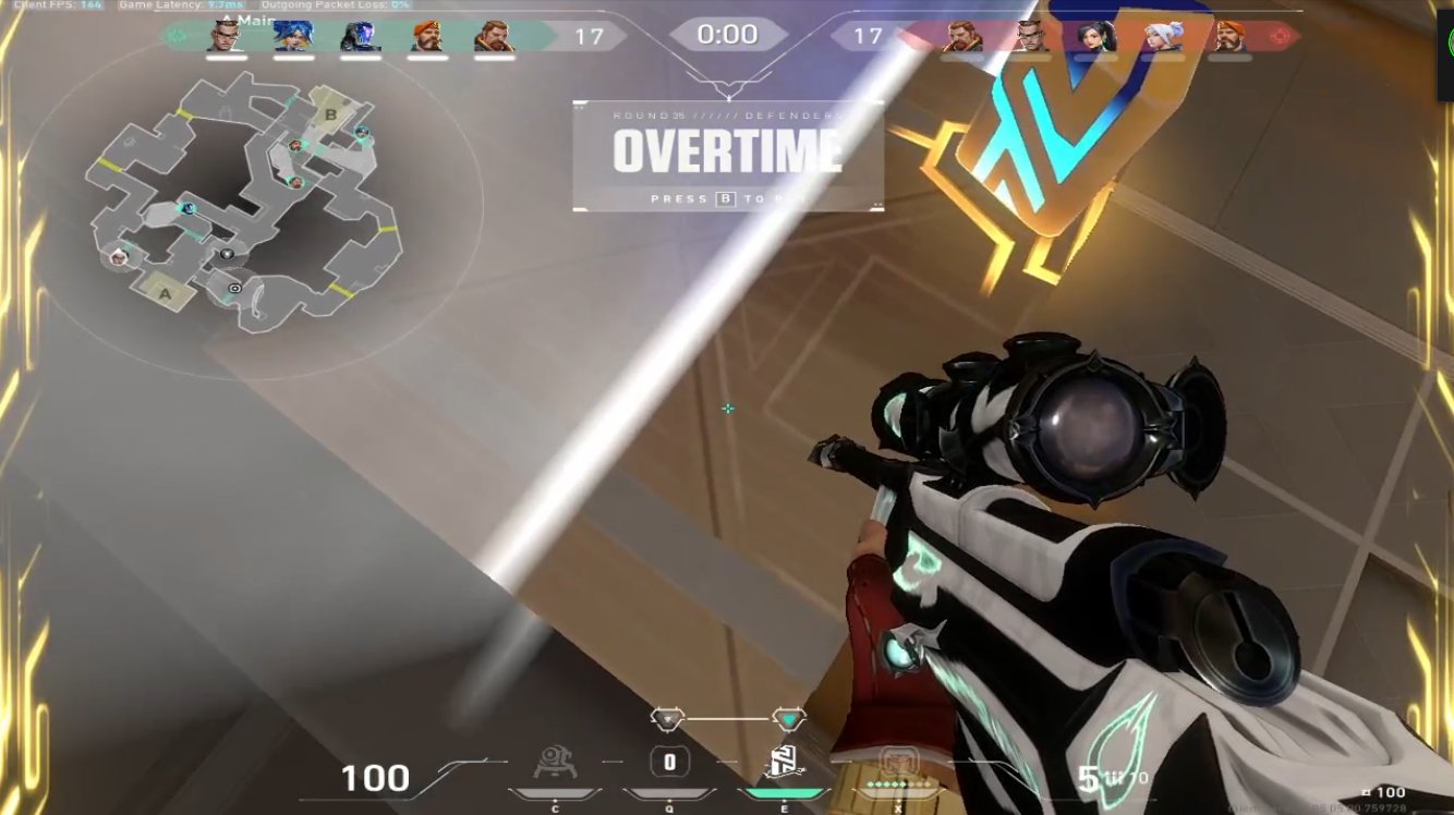 Matt 'Twiggy' Twigg on Twitter "swiss_bracket.jpg https//t.co