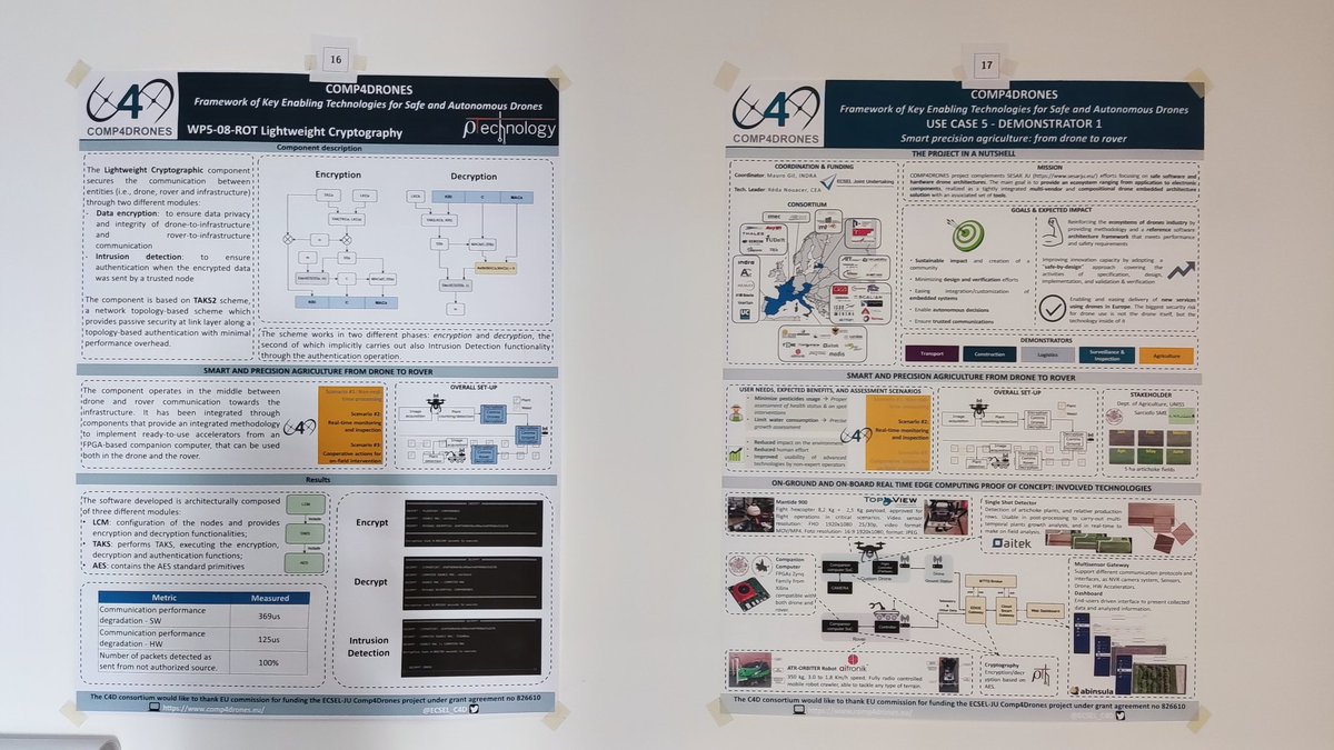 Tiziana Fanni tweet media