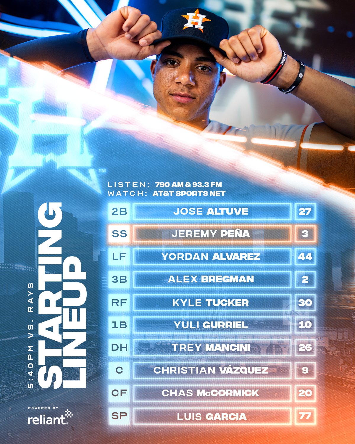 Houston Astros on Twitter "Magic number 1️⃣ 🕠 540 PM 📺