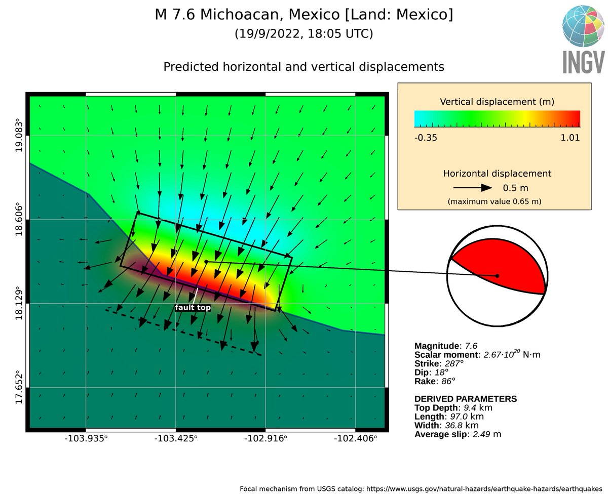 SimoneAtzori73's tweet image. Automatic and preliminary displacement scenarios, expected #InSAR fringes and Sentinel-1 orbits &amp;amp; dates for the Sept., 19, Mw 7.6 #Mexico #earthquake, based on USGS focal mechanism. 

With @antandre71

*** SCENARIOS ARE NOT REAL DATA ***