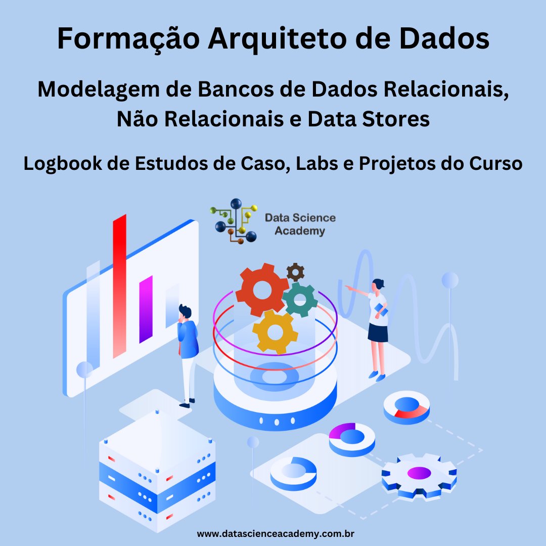 dsacademybr's tweet photo. Incluímos no Capítulo 1 e na página do curso Modelagem de Bancos de Dados Relacionais, Não Relacionais e Data Stores o Logbook.

https://t.co/MUYQRrgnJd

Boa aula.

#modelagem #bancodedados #nosql #datastores #arquitetodedados #datascienceacademy https://t.co/fN129Z1bWY