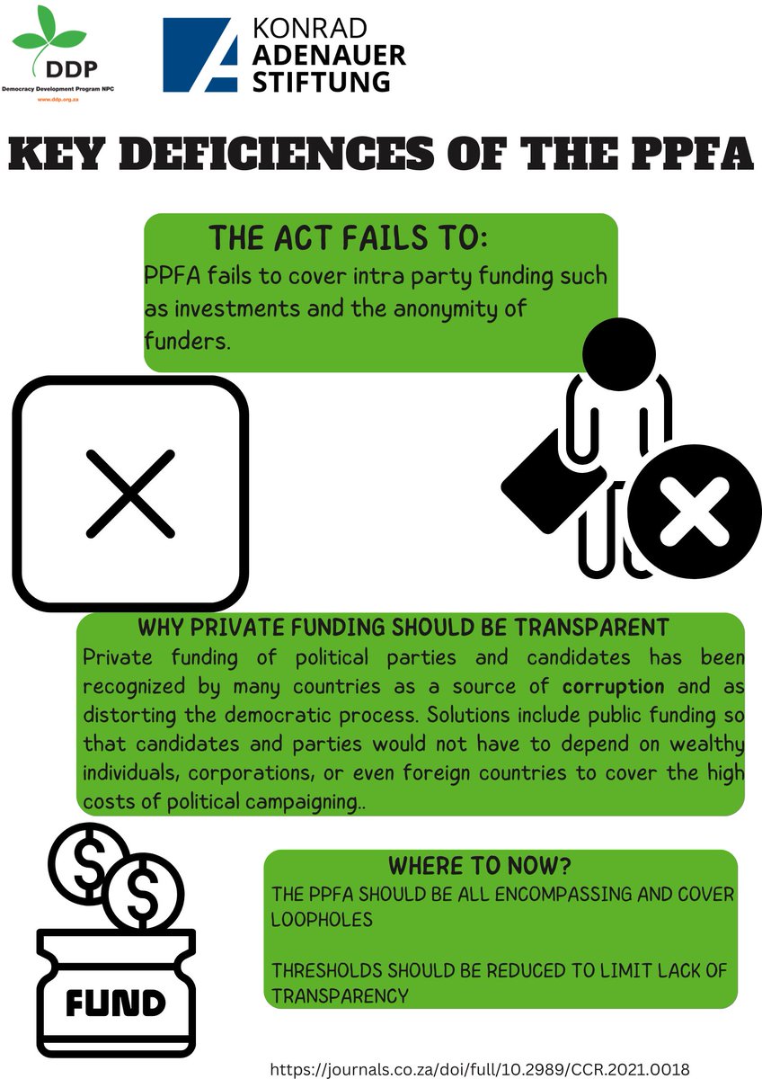 Democracy Development Program tweet media