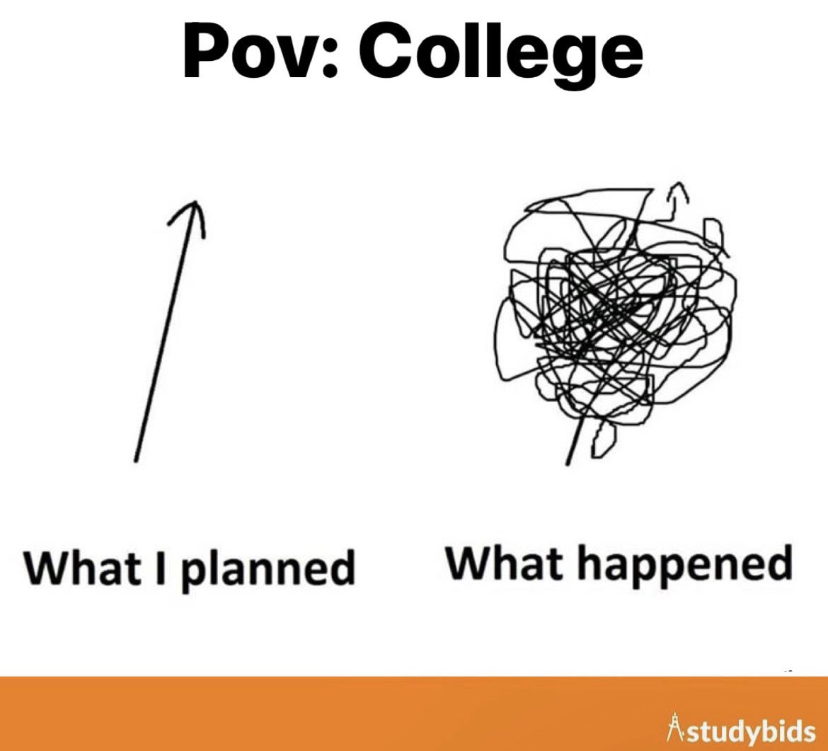 studybids's tweet photo. Every time😩
-
-
-
-

#college #collegelife #collegestudents #collegeprep #collegeparty #collegeready #collegestudentproblems #collegestress #collegestruggle #collegeadmissions https://t.co/BKd6xAUfLd